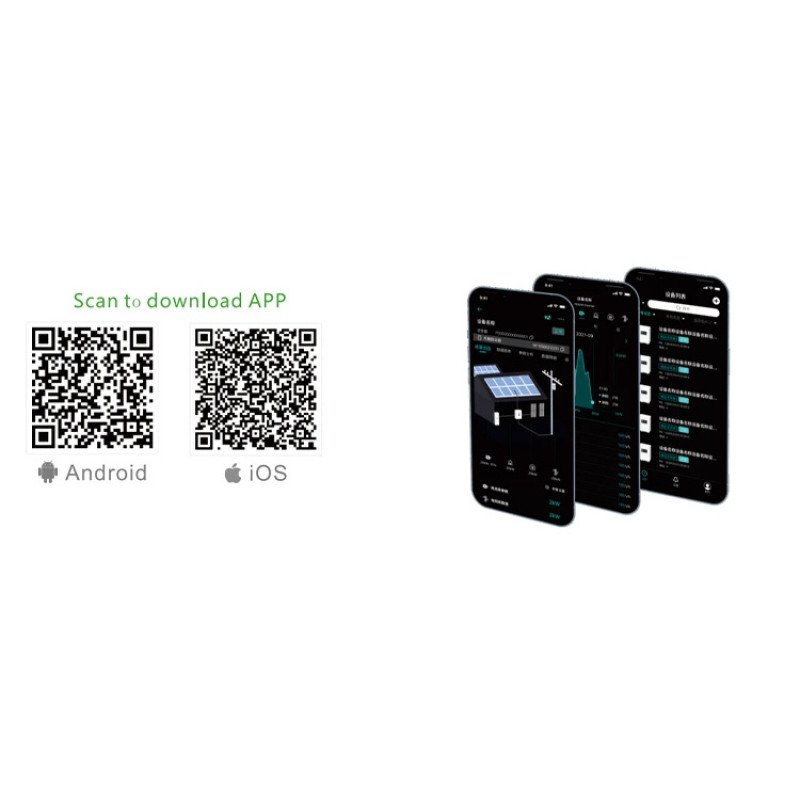 Wi-Fi+Bluetooth модуль Full Energy Wi-Fi Kit для гібридних сонячних інверторів