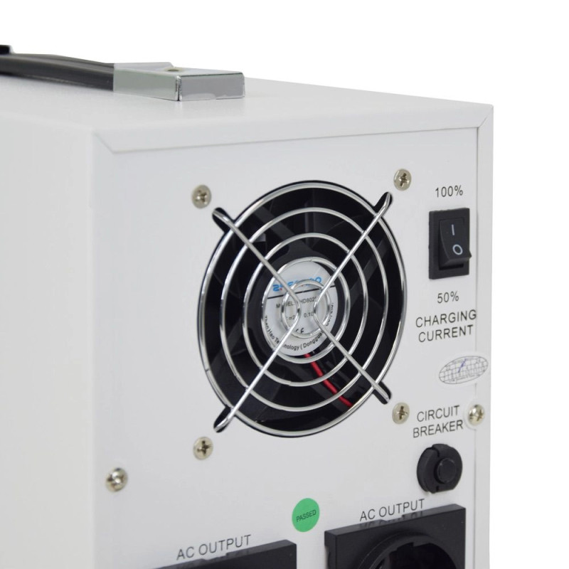 Інвертор Full Energy HB1512 1500ВА/1200Вт (12В, 1200Вт) з чистою синусоїдою