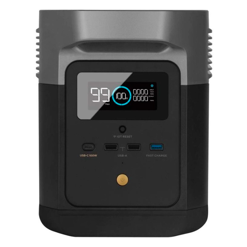 Зарядная станция EcoFlow DELTA mini