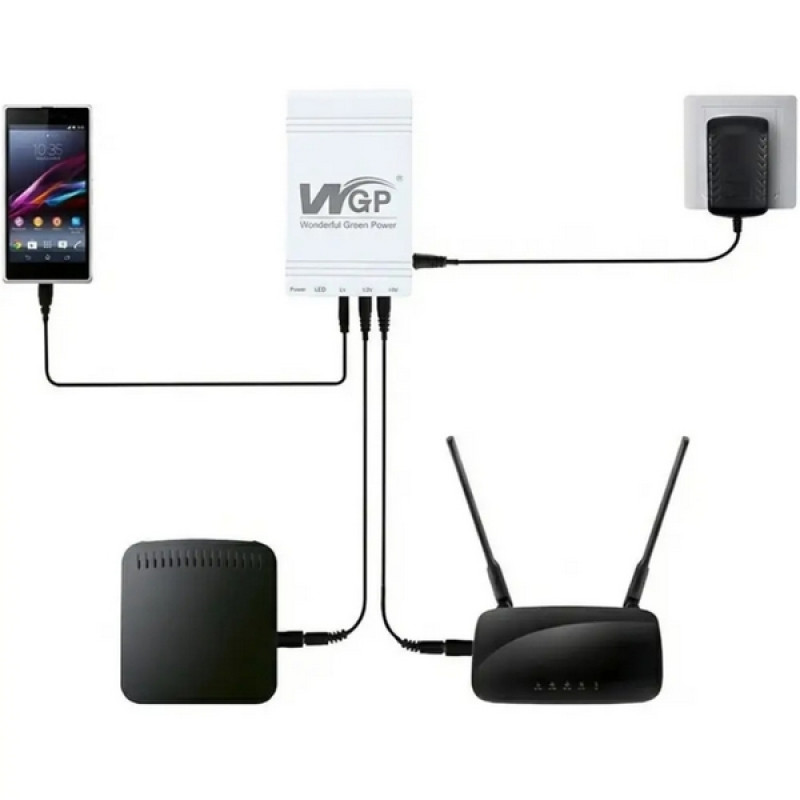 Источник бесперебойного питания WGP UPS103C (16000мАч Li-ion) для роутера и оптического терминала